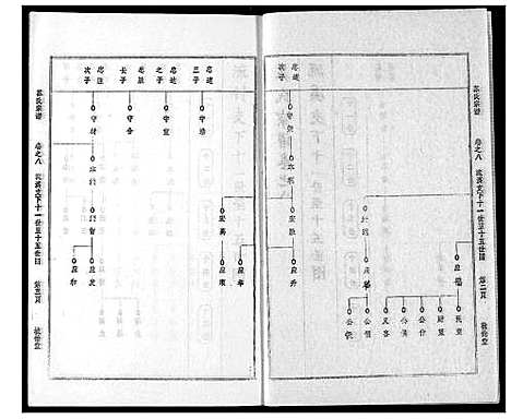 [下载][苏氏宗谱]湖北.苏氏家谱_十一.pdf