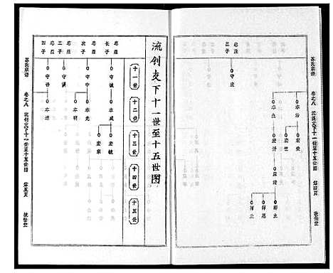 [下载][苏氏宗谱]湖北.苏氏家谱_十一.pdf