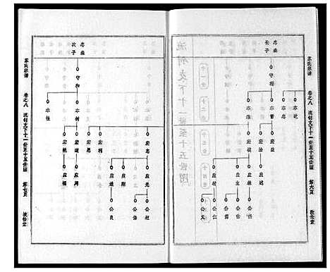 [下载][苏氏宗谱]湖北.苏氏家谱_十一.pdf