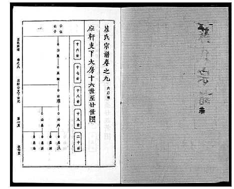 [下载][苏氏宗谱]湖北.苏氏家谱_十二.pdf