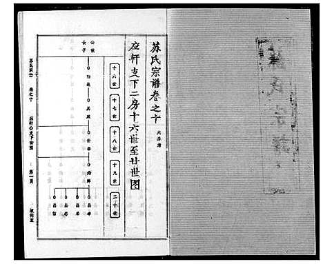 [下载][苏氏宗谱]湖北.苏氏家谱_十三.pdf