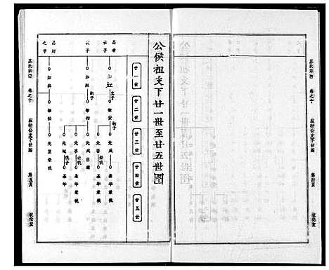 [下载][苏氏宗谱]湖北.苏氏家谱_十三.pdf