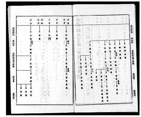 [下载][苏氏宗谱]湖北.苏氏家谱_十三.pdf