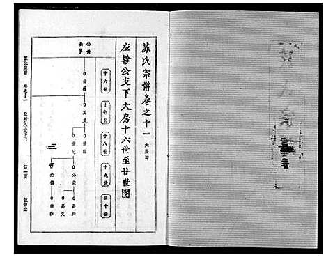 [下载][苏氏宗谱]湖北.苏氏家谱_十四.pdf