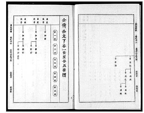 [下载][苏氏宗谱]湖北.苏氏家谱_十四.pdf