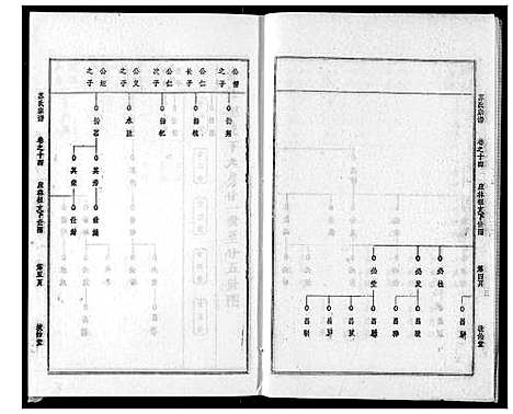 [下载][苏氏宗谱]湖北.苏氏家谱_十七.pdf