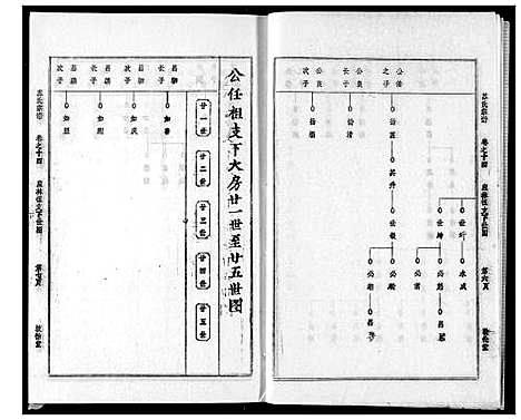 [下载][苏氏宗谱]湖北.苏氏家谱_十七.pdf