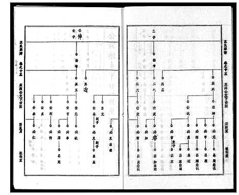 [下载][苏氏宗谱]湖北.苏氏家谱_十八.pdf