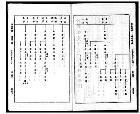 [下载][苏氏宗谱]湖北.苏氏家谱_十八.pdf