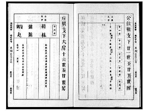 [下载][苏氏宗谱]湖北.苏氏家谱_二十.pdf