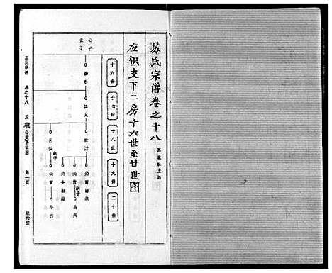 [下载][苏氏宗谱]湖北.苏氏家谱_二十一.pdf