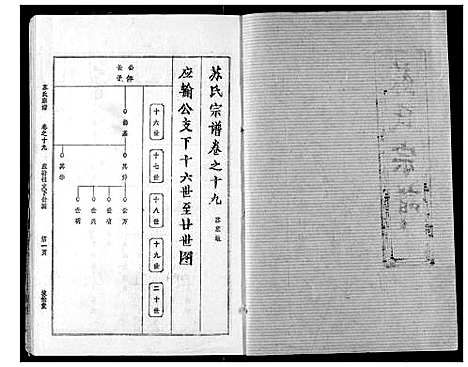 [下载][苏氏宗谱]湖北.苏氏家谱_二十二.pdf