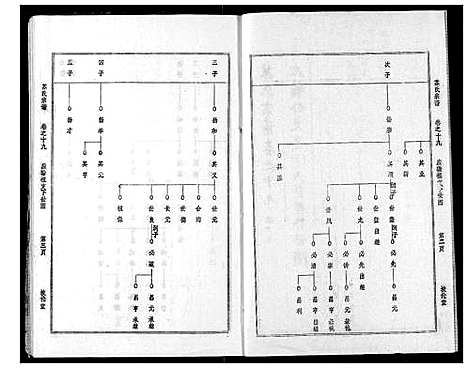 [下载][苏氏宗谱]湖北.苏氏家谱_二十二.pdf