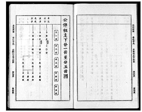 [下载][苏氏宗谱]湖北.苏氏家谱_二十二.pdf