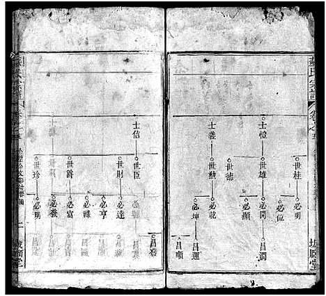 [下载][苏氏宗谱_8卷首2卷_苏氏宗谱]湖北.苏氏家谱_七.pdf