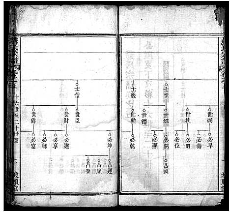 [下载][苏氏宗谱_8卷首2卷_苏氏宗谱]湖北.苏氏家谱_七.pdf