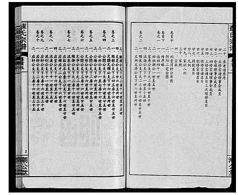 [下载][苏氏宗谱_20卷首3卷]湖北.苏氏家谱_一.pdf