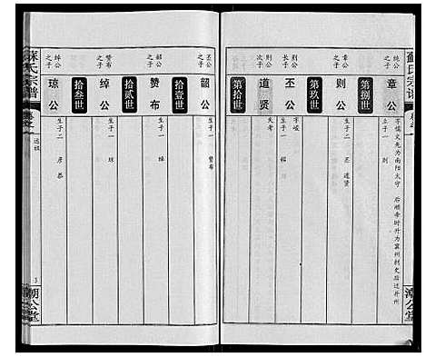 [下载][苏氏宗谱_20卷首3卷]湖北.苏氏家谱_四.pdf