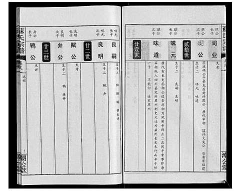 [下载][苏氏宗谱_20卷首3卷]湖北.苏氏家谱_四.pdf