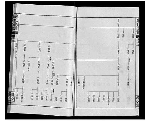 [下载][苏氏宗谱_20卷首3卷]湖北.苏氏家谱_六.pdf