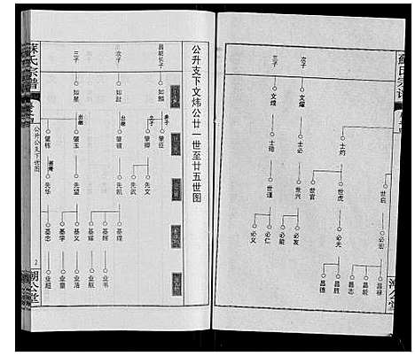 [下载][苏氏宗谱_20卷首3卷]湖北.苏氏家谱_七.pdf