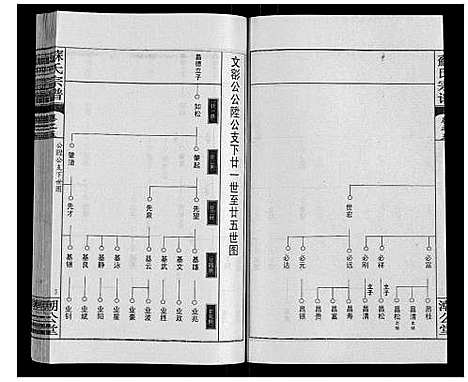 [下载][苏氏宗谱_20卷首3卷]湖北.苏氏家谱_八.pdf