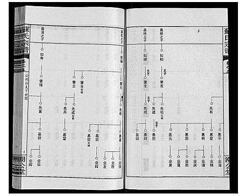 [下载][苏氏宗谱_20卷首3卷]湖北.苏氏家谱_八.pdf