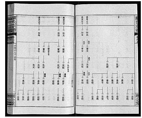 [下载][苏氏宗谱_20卷首3卷]湖北.苏氏家谱_八.pdf