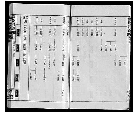 [下载][苏氏宗谱_20卷首3卷]湖北.苏氏家谱_十.pdf