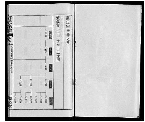 [下载][苏氏宗谱_20卷首3卷]湖北.苏氏家谱_十一.pdf