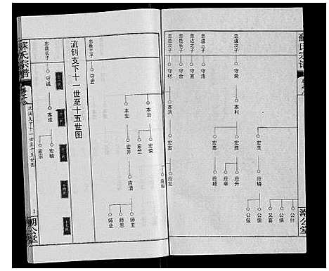 [下载][苏氏宗谱_20卷首3卷]湖北.苏氏家谱_十一.pdf