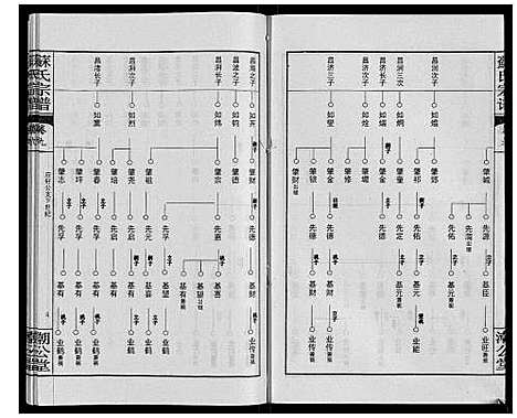 [下载][苏氏宗谱_20卷首3卷]湖北.苏氏家谱_十二.pdf