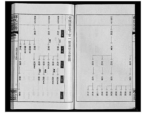 [下载][苏氏宗谱_20卷首3卷]湖北.苏氏家谱_十三.pdf