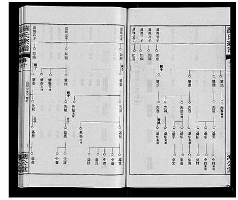 [下载][苏氏宗谱_20卷首3卷]湖北.苏氏家谱_十三.pdf