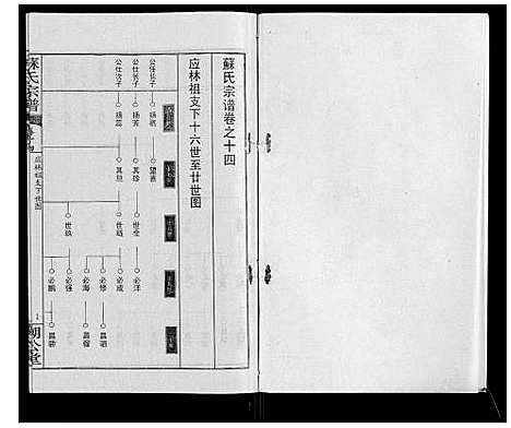 [下载][苏氏宗谱_20卷首3卷]湖北.苏氏家谱_十七.pdf