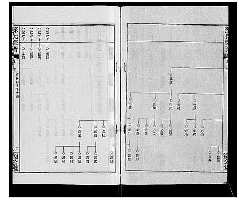 [下载][苏氏宗谱_20卷首3卷]湖北.苏氏家谱_十七.pdf