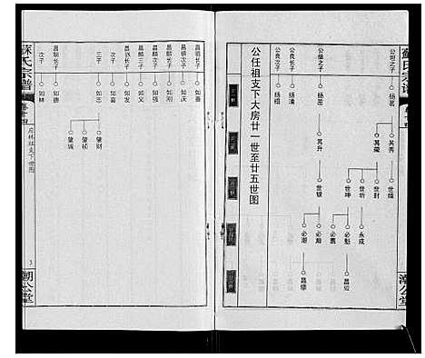 [下载][苏氏宗谱_20卷首3卷]湖北.苏氏家谱_十七.pdf