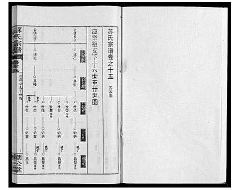 [下载][苏氏宗谱_20卷首3卷]湖北.苏氏家谱_十八.pdf