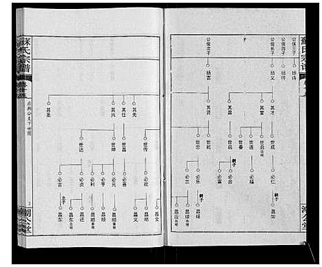 [下载][苏氏宗谱_20卷首3卷]湖北.苏氏家谱_十八.pdf