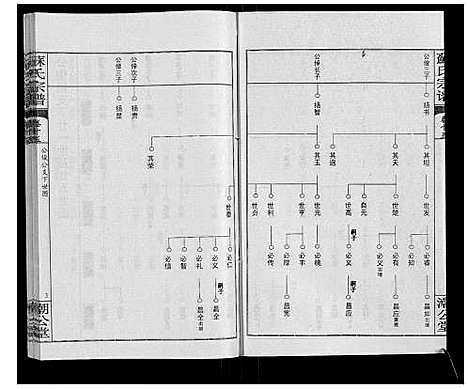 [下载][苏氏宗谱_20卷首3卷]湖北.苏氏家谱_十八.pdf