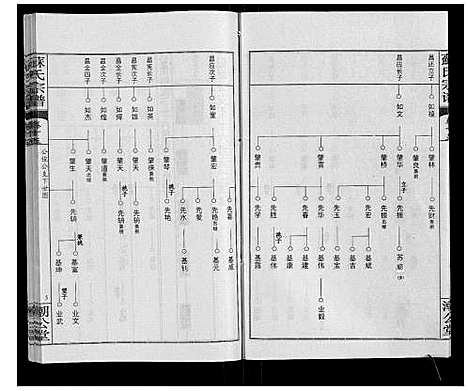 [下载][苏氏宗谱_20卷首3卷]湖北.苏氏家谱_十八.pdf