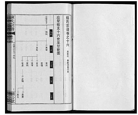 [下载][苏氏宗谱_20卷首3卷]湖北.苏氏家谱_十九.pdf