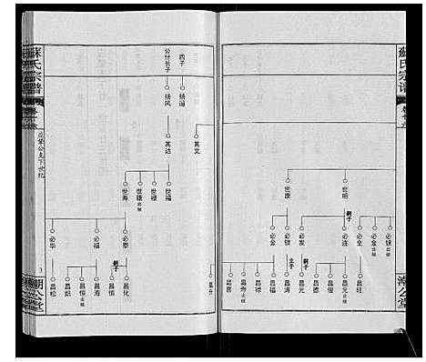 [下载][苏氏宗谱_20卷首3卷]湖北.苏氏家谱_十九.pdf