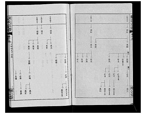 [下载][苏氏宗谱_20卷首3卷]湖北.苏氏家谱_二十一.pdf