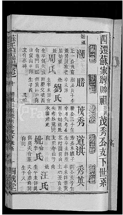 [下载][苏氏宗谱_14卷首2卷]湖北.苏氏家谱_四.pdf