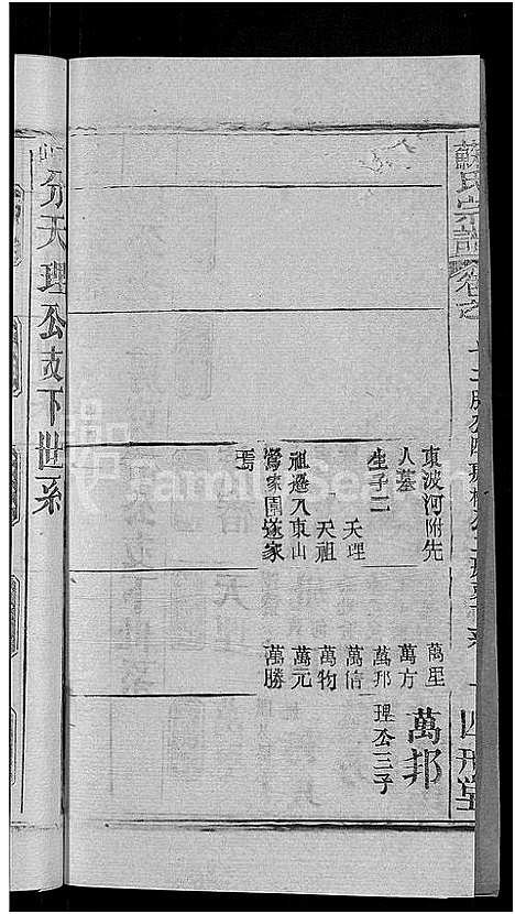 [下载][苏氏宗谱_14卷首2卷]湖北.苏氏家谱_六.pdf