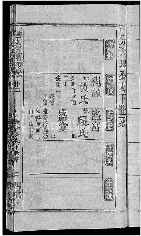 [下载][苏氏宗谱_14卷首2卷]湖北.苏氏家谱_六.pdf