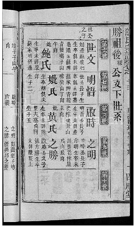 [下载][苏氏宗谱_14卷首2卷]湖北.苏氏家谱_七.pdf