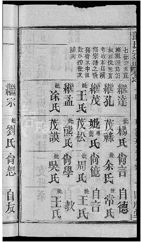 [下载][苏氏宗谱_14卷首2卷]湖北.苏氏家谱_八.pdf