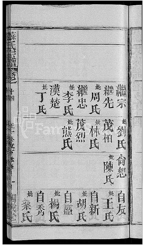 [下载][苏氏宗谱_14卷首2卷]湖北.苏氏家谱_八.pdf